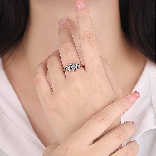 Promise Ring Elektrokardiogramm