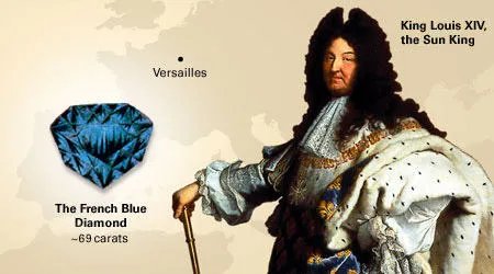 Louis XIV Louis XIV
